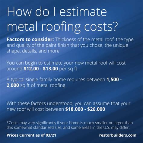 metal house roof cost|estimated cost of metal roofing.